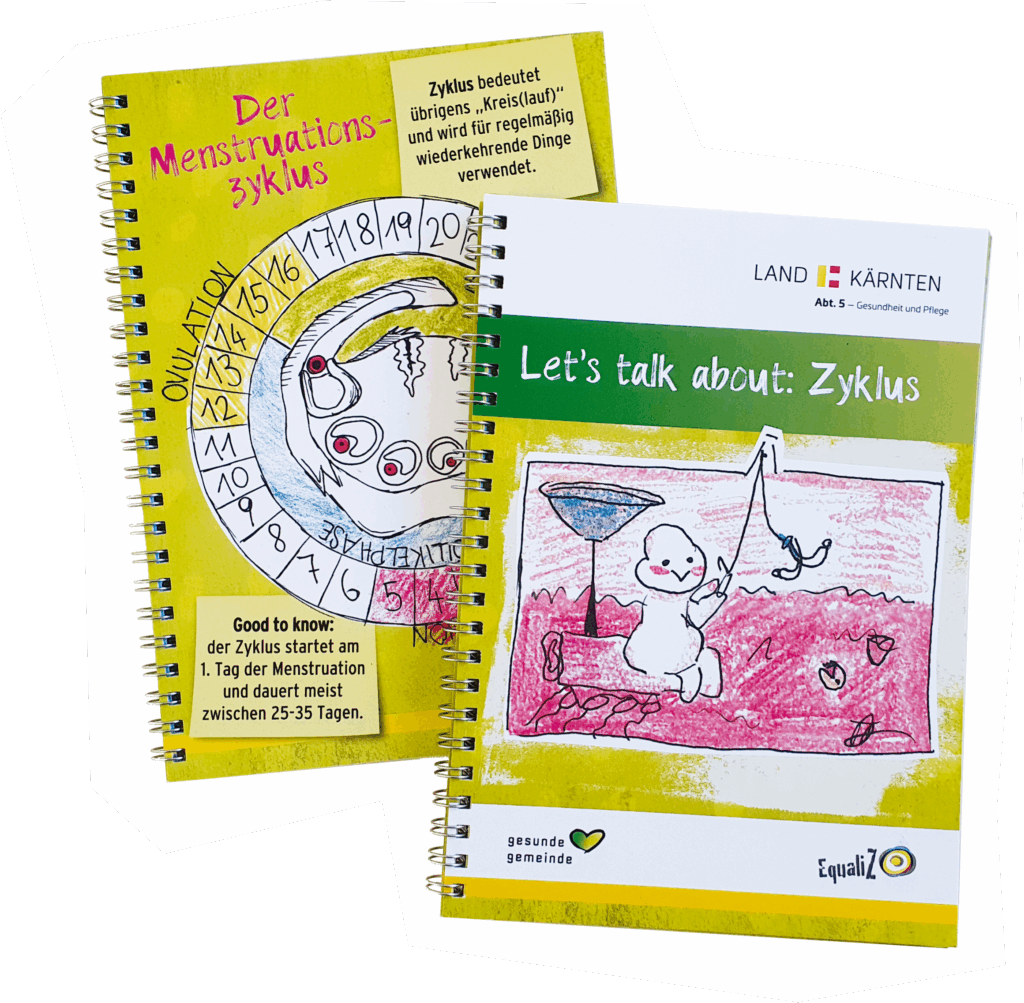 Bild Menstruationsbooklet